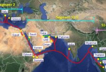 Pakistan Deployment of submarine OFCs and PTCL’s Role