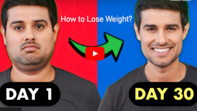 How to Lose your Weight a Comprehensive Guide