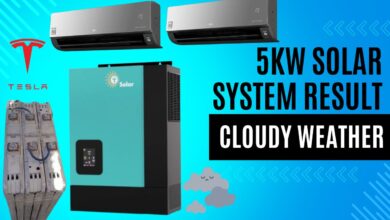 5kw solar system Results in Cloudy Weather